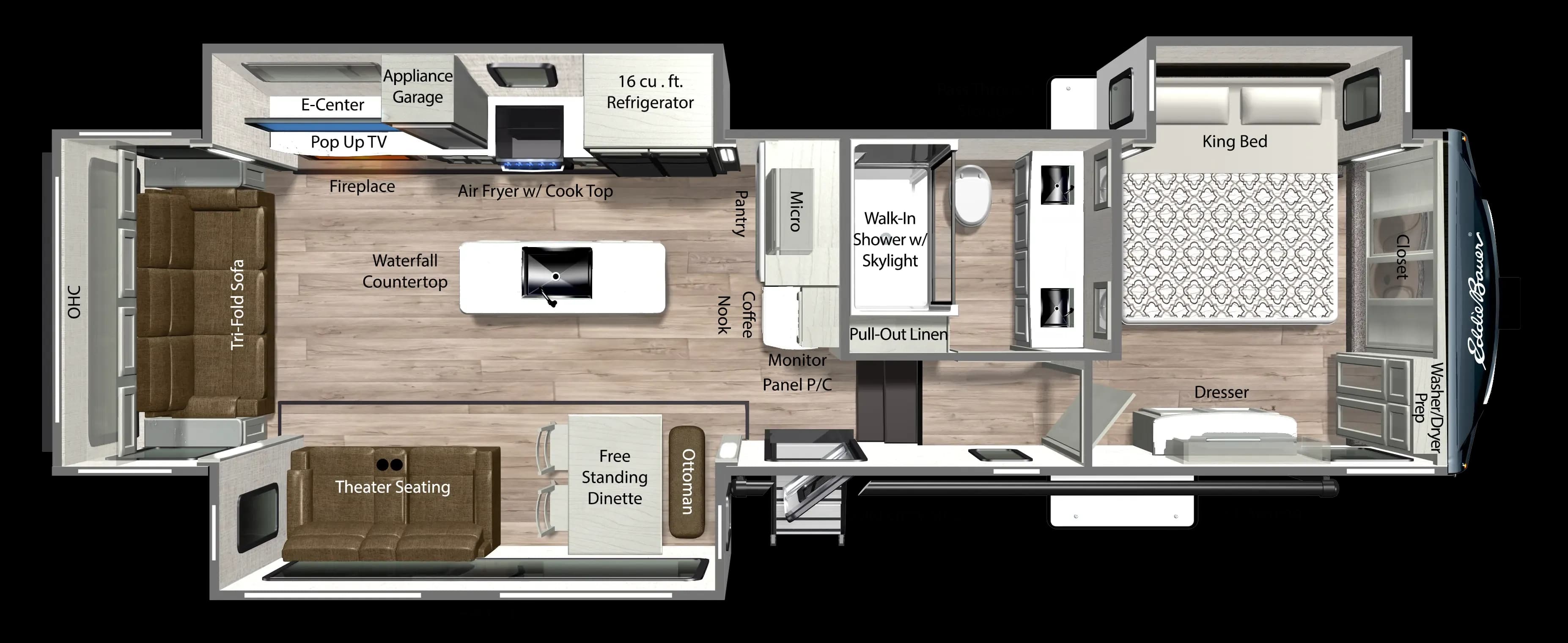 Eddie Bauer Fifth Wheel | Dutchmen
