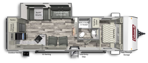 Coleman | Best Travel Trailers